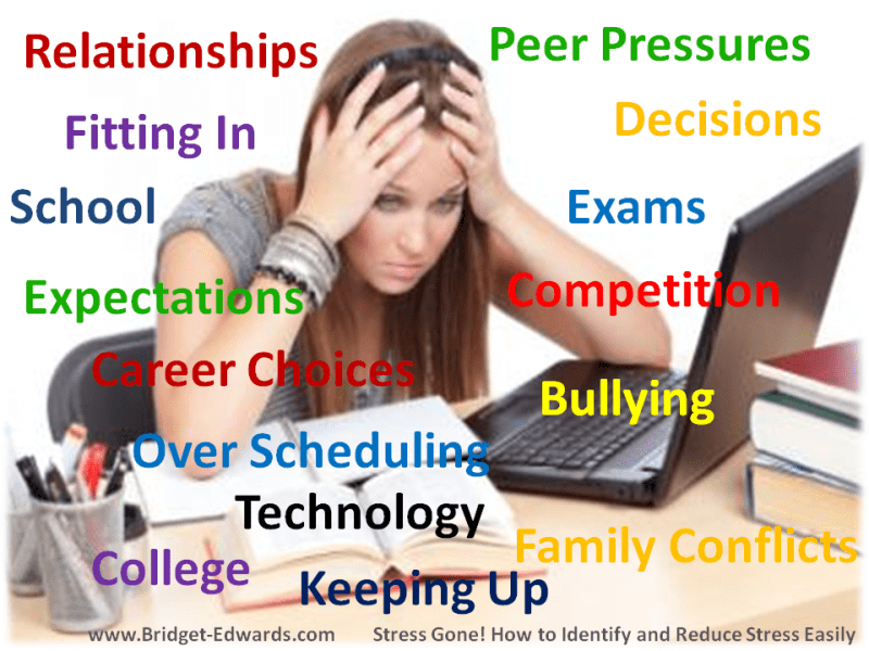 Causes Of Stress In A Teenager s Life SimeonrosMalone